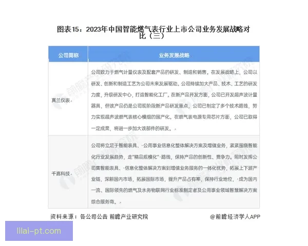 利来赛事深度解析与趋势预测全方位策略指南
