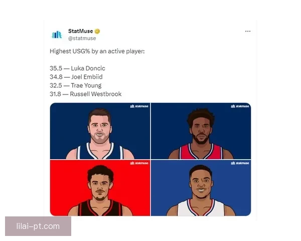 比塔泽回应东契奇全家问候：家庭在我心中非常神圣绝不会说出那种话