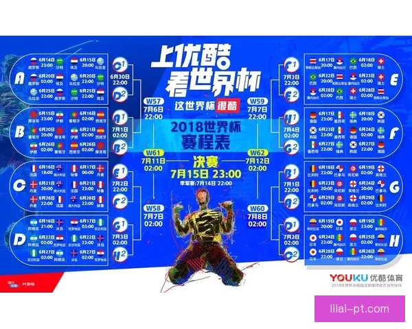世界杯精彩竞猜比分平台实时预测与赛果分析攻略