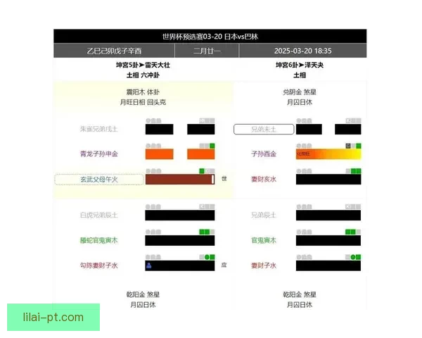 世界杯精彩竞猜比分全攻略助你精准预测赛事胜负走势