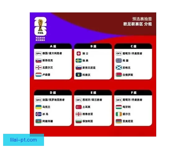 世界杯精彩竞猜比分全攻略助你精准预测赛事胜负走势