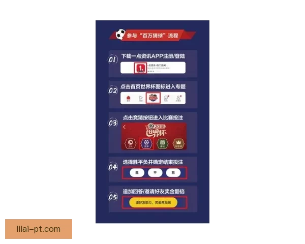 掌握世界杯竞猜比分实战技巧提升命中率与投注技巧全解析