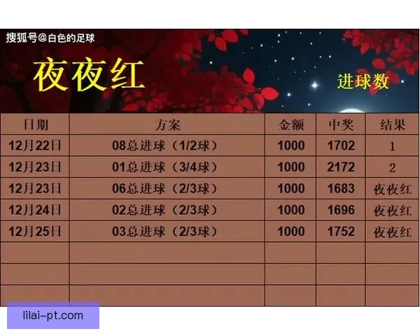 精准体育赛事分析与竞彩推荐，助你稳抓胜利机会全攻略