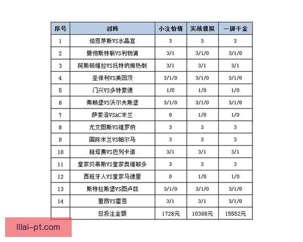 掌握体育竞猜秘诀，打造高胜率投注策略全解析